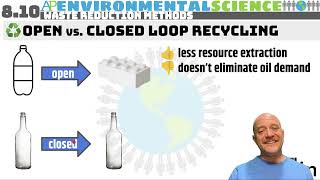 8.10:WASTE REDUCTION METHODS