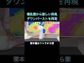 【実験】住宅などに突風被害も…“ダウンバースト”なぜ起こる？夏に向けて要注意！発生前の「3つのサイン」は#shorts