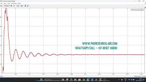 ZETA CONVERTER MATLAB SIMULINK SIMULATION