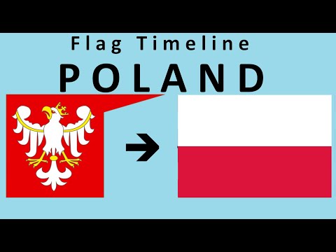 Flag of Poland : Historical Evolution (with the national anthem of Poland)