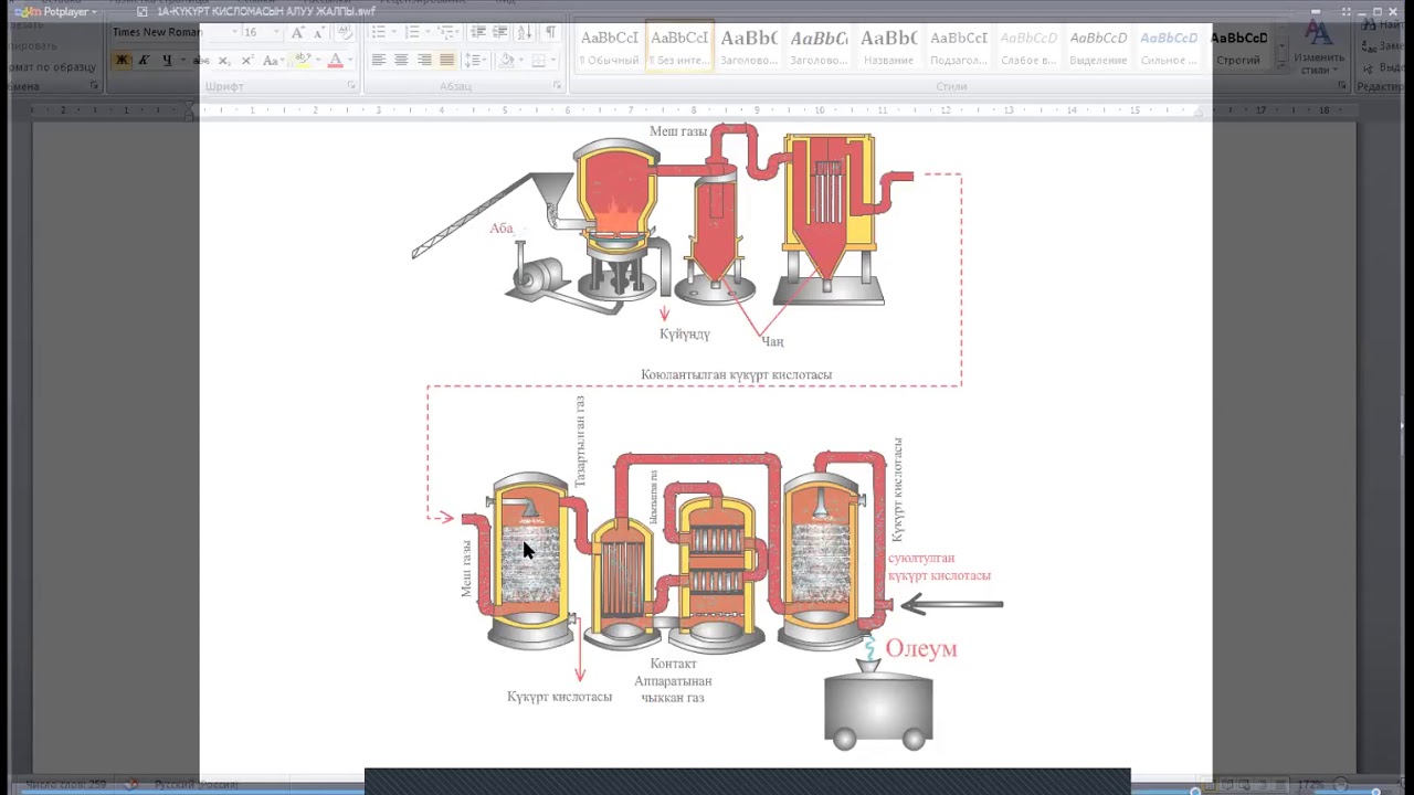 Ауылдағы әйелмен жыныстық қатынас