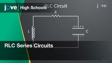 RLC Series Circuits | Physics | Video Textbooks - Preview