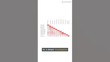 Linking Science and Industry: Influence of Scientific Research on Technological Innovation