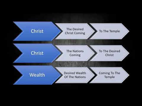 Haggai Part 9: Desire of Nations