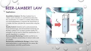 Beer - Lambert Law #education #educational #educationalvideo #science #chemistry #beerlambertlaw