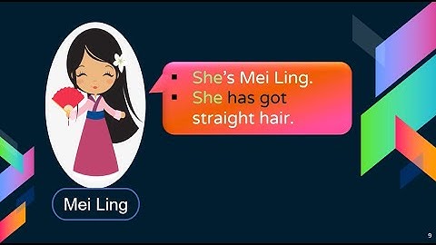 Get Smart Plus 3 Module 1:Welcome (has got / have got)