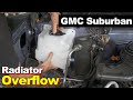 1994 GMC Suburban Radiator Overflow