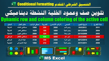 التنسيق الشرطي ـ 24 ـ تلوين العمود والصف ديناميكي باستخدام VBA ـ تنسيق شرطي متقدم ـ اكسيل