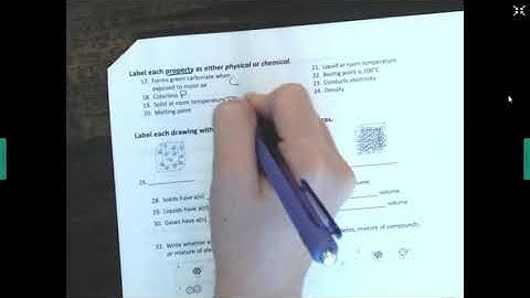 Matter and Measurement-- Test 1 Review