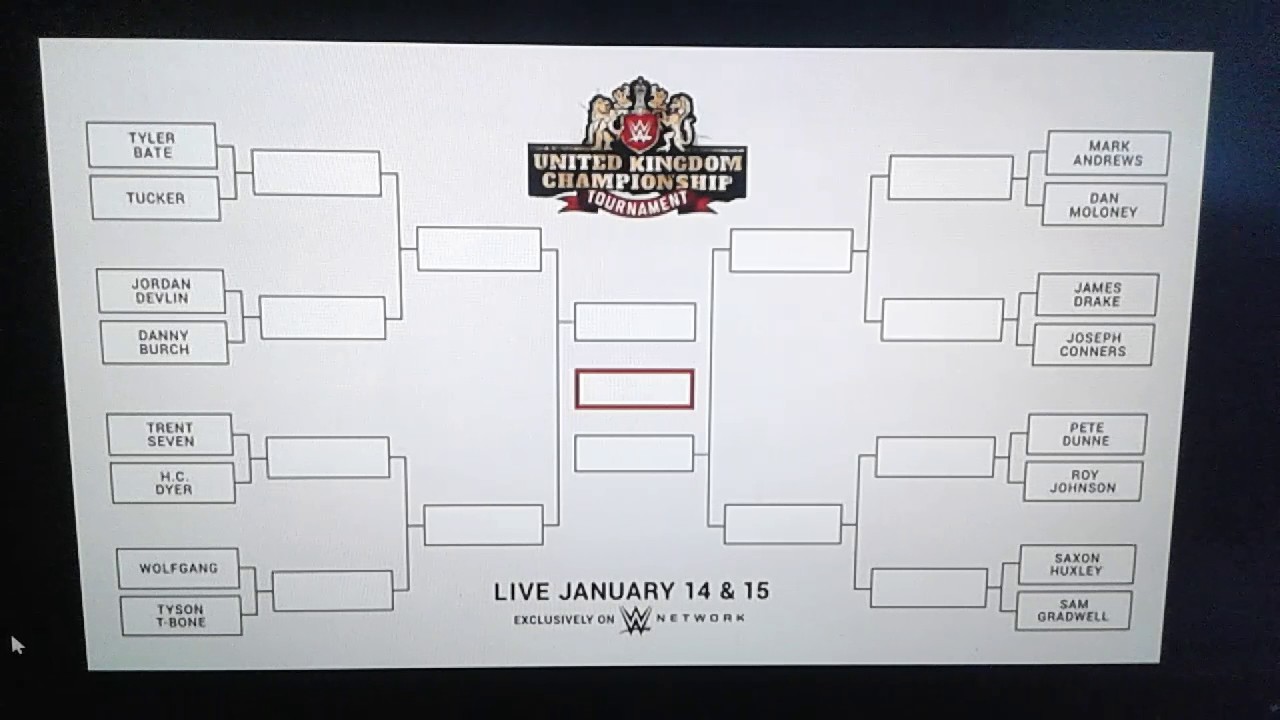 WWE United Kingdom Championship Tournament