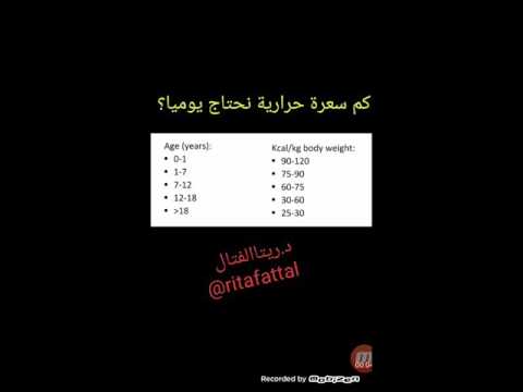 كم كيلوكالوري أحتاج يوميا