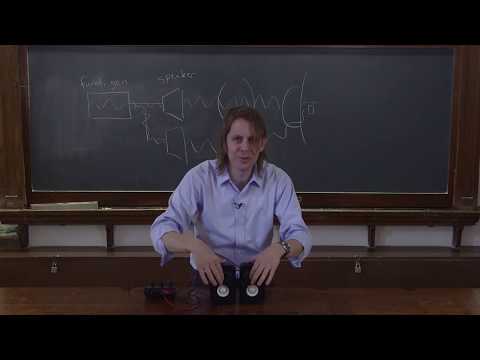 PHYS 201 | Superposition 8 - Constructive and Destructive Interference Demo