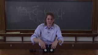 PHYS 201 | Superposition 8 - Constructive and Destructive Interference Demo