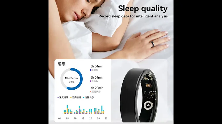 Xiaomi SR08 Smart Ring Review: Heart Rate, SpO2, Fitness Tracking & Waterproof Wearable 2025