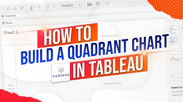How to Build a Quadrant Chart in Tableau Desktop  Modification of Scatterplot