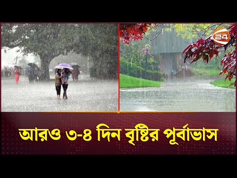 আবারও আছে তাপপ্রবাহের শঙ্কা: আবহাওয়া অধিদপ্তর | Weather Today | Weather Update | Channel 24