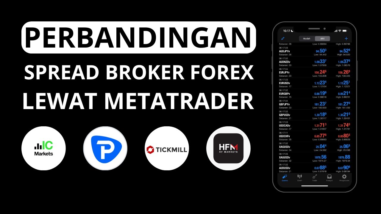 Perbandingan Spread Broker Forex IC Markets VS Pepperstone VS Tickmill