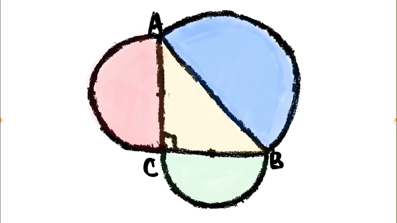 how-to-find-area-of-a-circle-without-knowing-the-radius-advanced