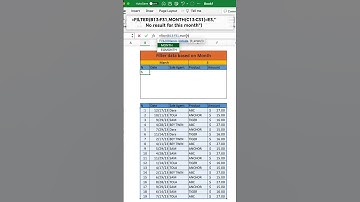 Excel Pro Tricks: Dynamically Filter Data based on Month with FILTER function in Excel Formula