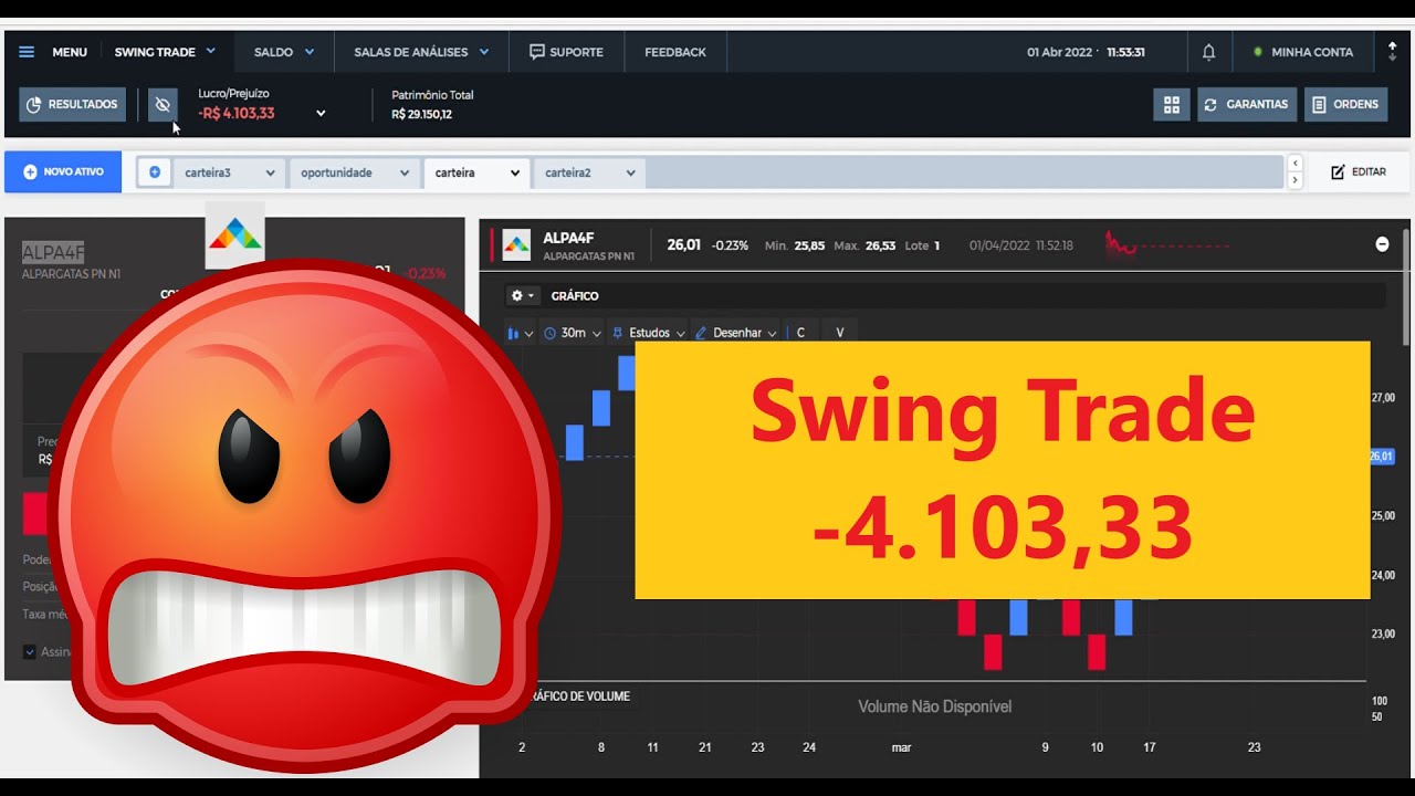 WEGE3F, B3SA3F, BRAP4F, BPAN4F, EZTC3F, LWSA3F, GOAU4F, NTCO3F, SBSP3, PCAR3F.