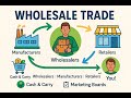 What is Wholesale Trade? (Services, Types & More! ZIMSEC/Cambridge) from Mugombi Online School.