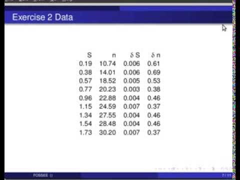 2 2 plotting data (ENGLISH)