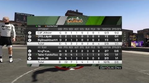 2-Way Pass First Wing Jimmy Butler Build