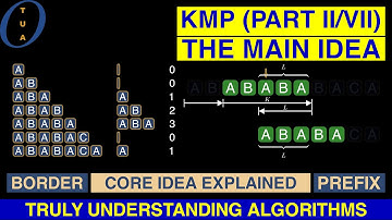 Truly Understanding Algorithms - KMP (Part II / VII)