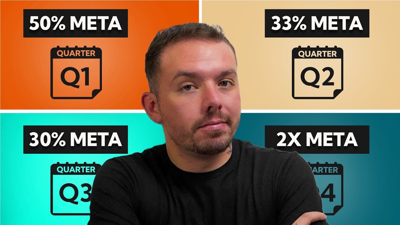 03 passos simples para planejar o 2026 da sua empresa