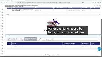 Student Profile As Experienced by Admin