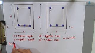 Difference between Effective Cover and Clear Cover in RCC