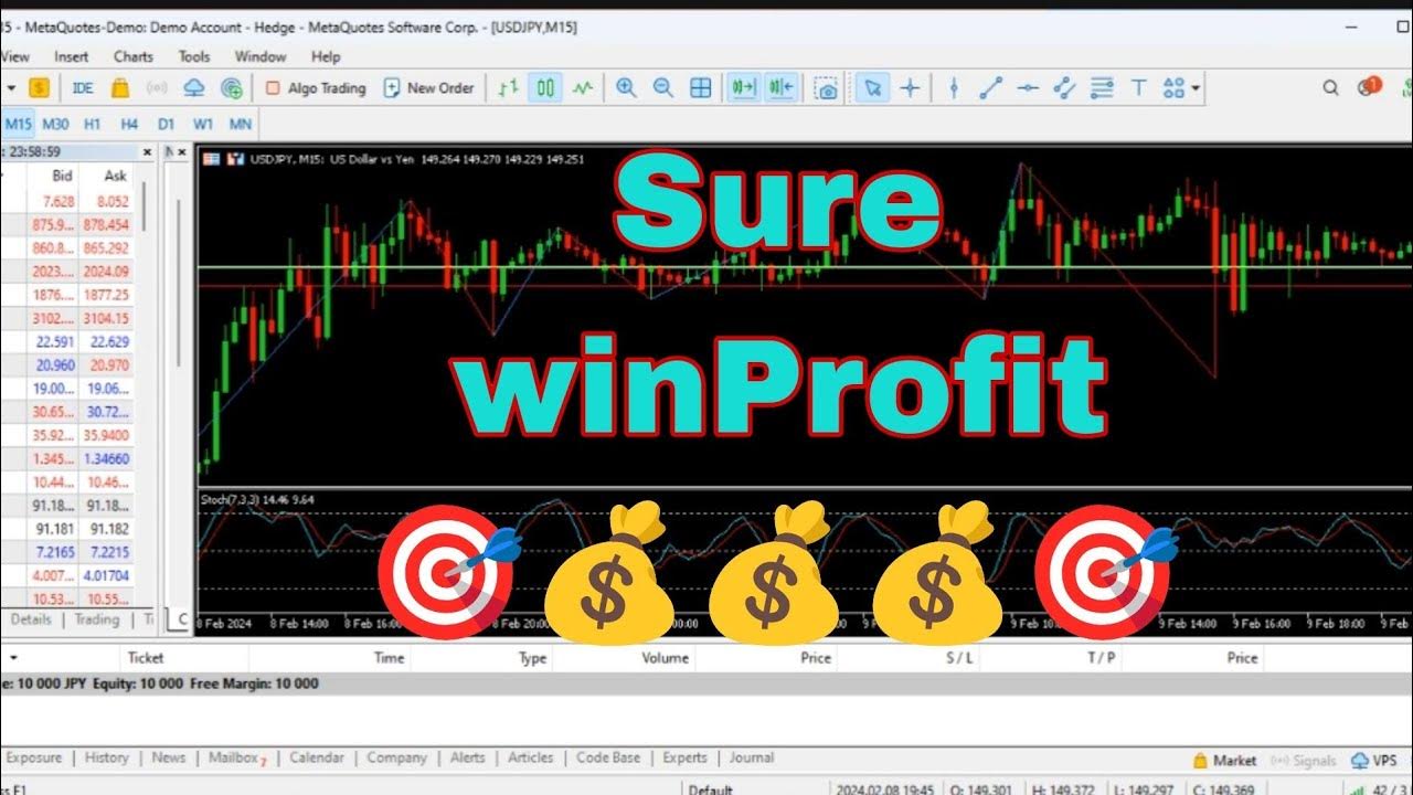 Sure win profit (tagalog) YouTube