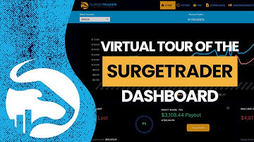 Virtual Tour of the SurgeTrader Dashboard