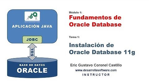 UDEMY - JAVA JDBC ORACLE - INSTALACION ORACLE 11G PARTE 2