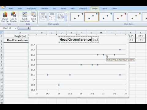 How To Create A Scatter Chart In Excel