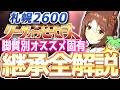 【LOH攻略】脚質別継承紹介＆解説！札幌2600ｍ【ウマ娘×ずんだもん】