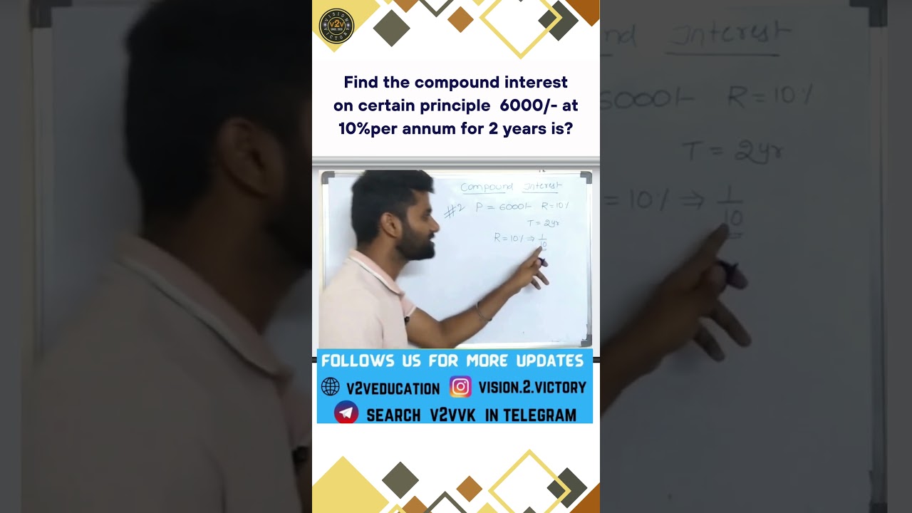 Compound Interest | Method - 2 | 