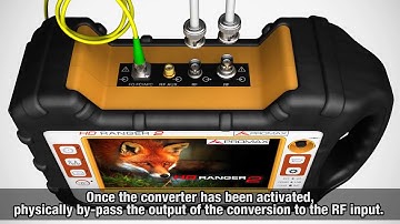 RANGER analyzers tutorial   27 Optical fibre option