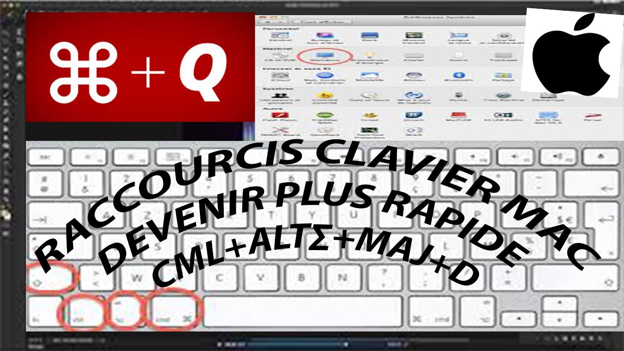 Raccourcis Clavier MAC YouTube
