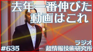 635【2020総括】人気の動画はこれ！