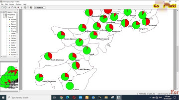 how to create layout in ilwis