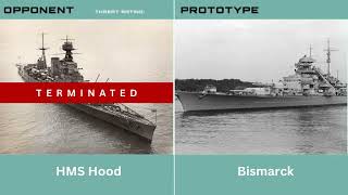 Kronos Unveiled - WW2 Ships