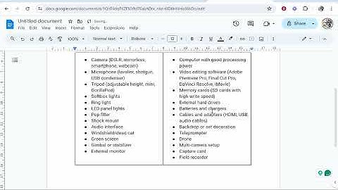 How To Put Bullet Points Side By Side in Google Docs (Step By Step)