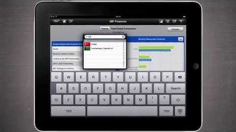 A New Perspective on Fund