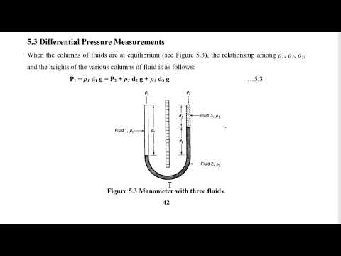13. مبادىء الهندسة الكيمياوية
