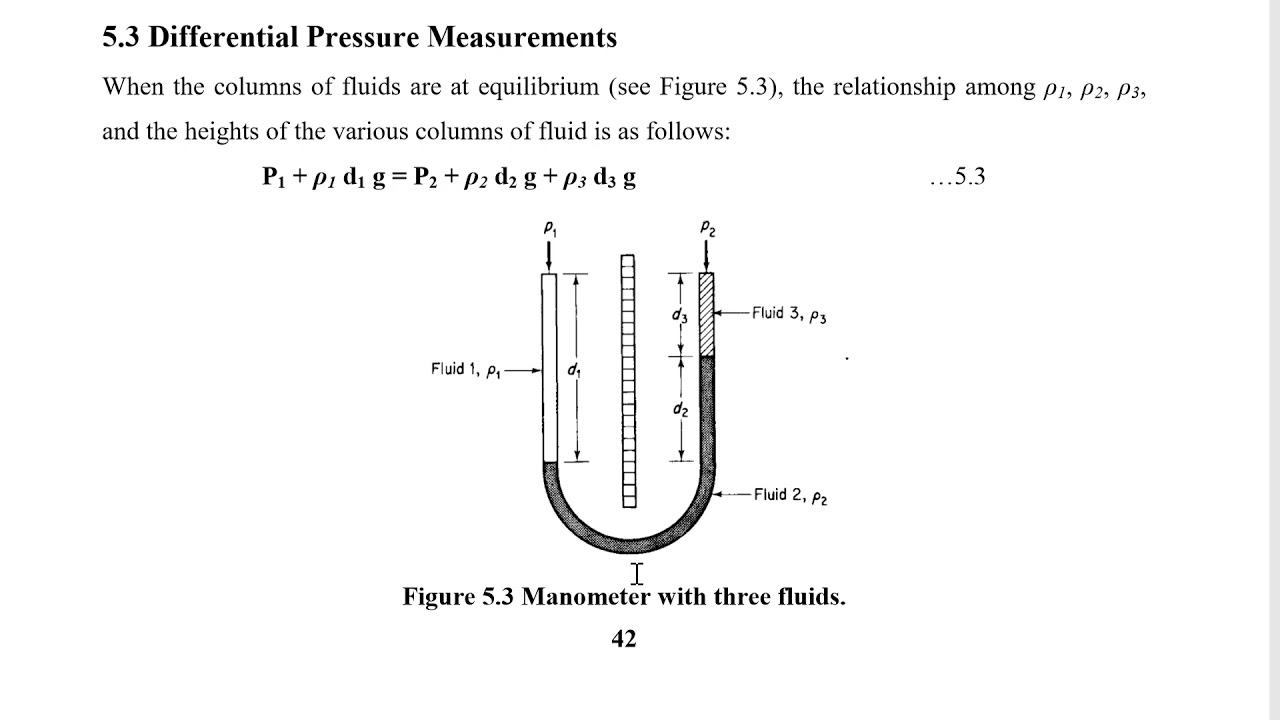 13. مبادىء الهندسة الكيمياوية