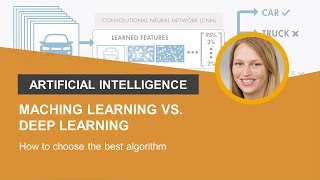 Introduction to Deep Learning: Machine Learning vs. Deep Learning