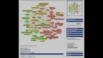 TopicNets: Visual Analysis of Large Text Corpora with Topic Modeling