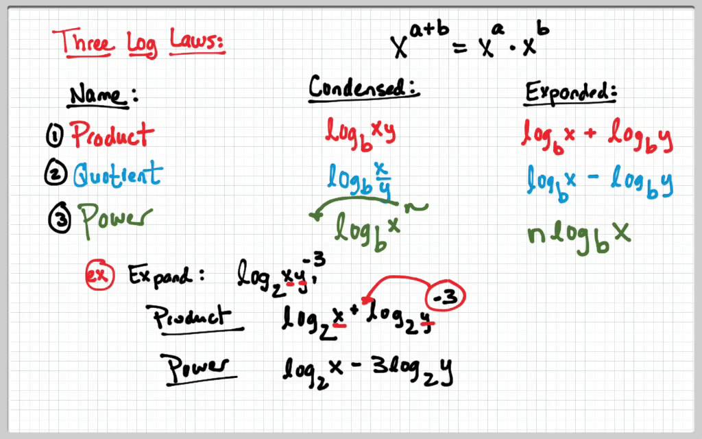 3 3 1 Log Laws YouTube 3-3-1-log-laws-youtube