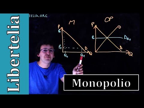 Vídeo: Què té de dolent el poder monopolista?